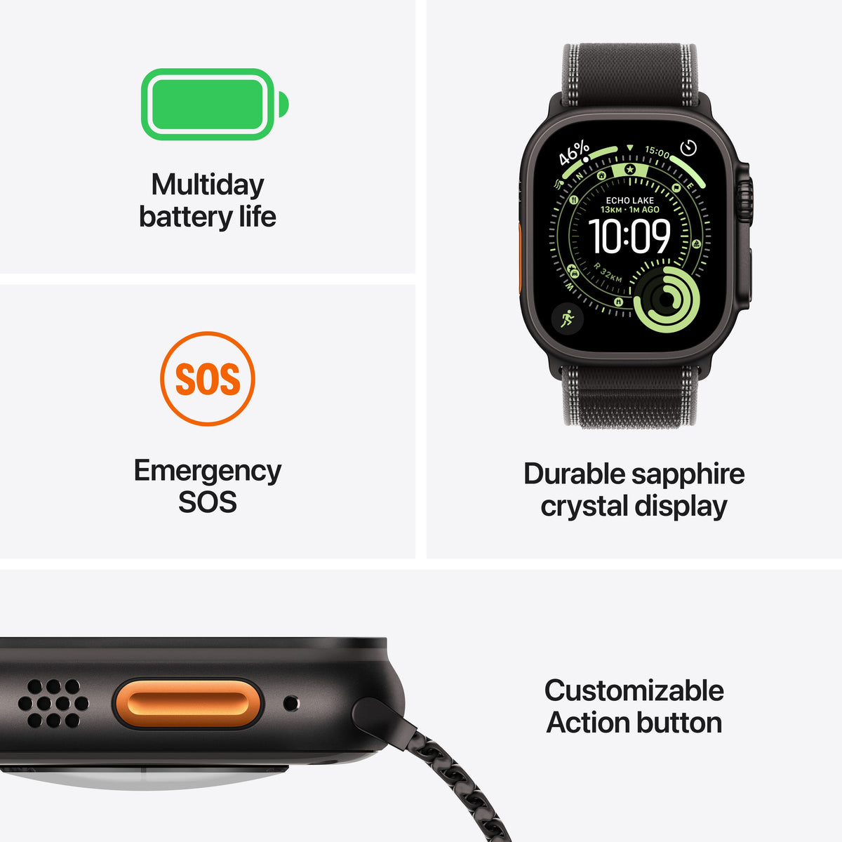 Black Titanium / Black